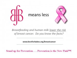 breast cancer ribbon 2014