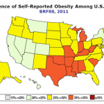 CDC Obesity